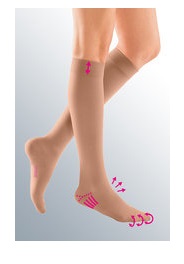 MEDIVEN PLUS/1 MONOCOLLANT DESTRO 117 BEIGE 5 - latuafarmacia.org