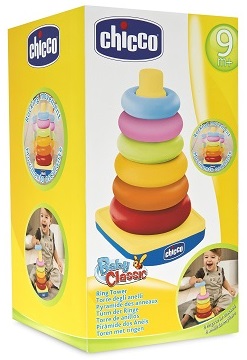 GIOCO DINDOLINO - latuafarmacia.org